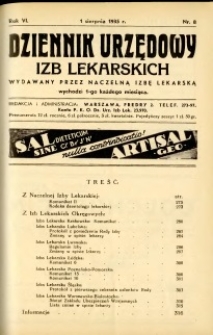 Dziennik Urzędowy Izb Lekarskich 1935 R.6 nr 8