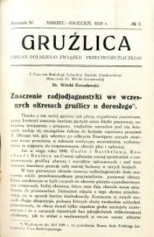 Gruźlica 1929 R.4 nr 2