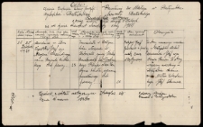 Metryka ślubu Józefa i Kseni Koszewskich, Białystok, 1928 r.