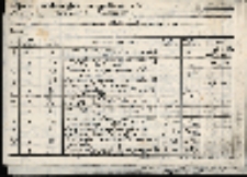Karta ewidencyjna racjonalizatora należąca do Eugeniusza Rożkiewicza. Białystok, lata 60-80. XX w.