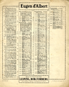 Zweiunddreissig Variationen : für das Pianoforte.