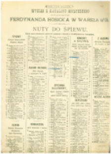 Kochać to żyć = Io vivo, e tamo = Aimer c'est vivre : Duettino