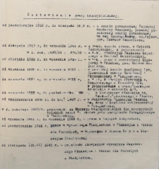 Przebieg pracy zawodowej Marii Wodzyńskiej-Kolendo w okresie międzywojennym, od momentu rozpoczęcia w Szkole Ludowej we wsi Dmochy-Glinki w Ziemi Łomżyńskiej w 1916 r. do wybuchu II wojny światowej