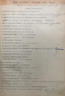Tajne nauczanie. Miasto Białystok. Statystyka nauczycieli i młodzieży biorących udział w tajnym nauczaniu w latach 1941-1944