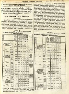 Lwowski tygodnik lekarski 1911 T.6 nr 27