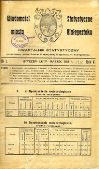 Wiadomości statystyczne miasta Białegostoku : kwartalnik statystyczny 1933, R.5