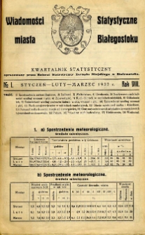 Wiadomości statystyczne miasta Białegostoku : kwartalnik statystyczny 1937, R.8