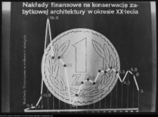 Białystok, wystawa w ratuszu w 1965 r.